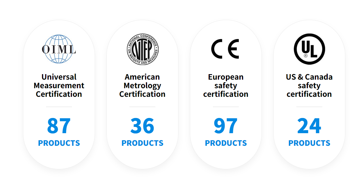 CAS Company Introduction-Historypng (5)